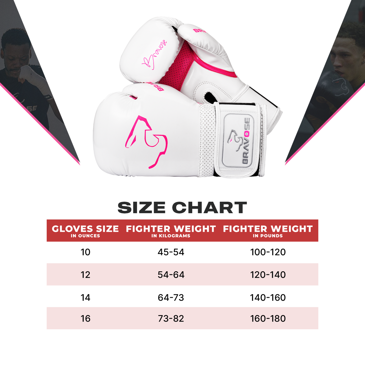 Alpha Boxing Gloves - White Pink