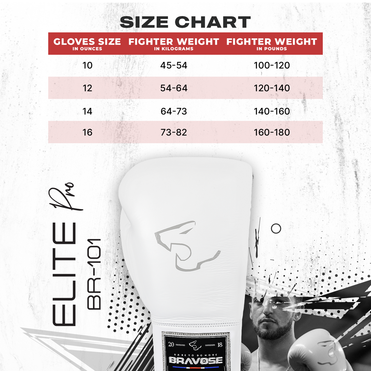 Elite Pro 2.0 Velcro Boxing Gloves - White Grey